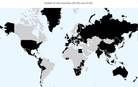 Countries visited Aug 2018